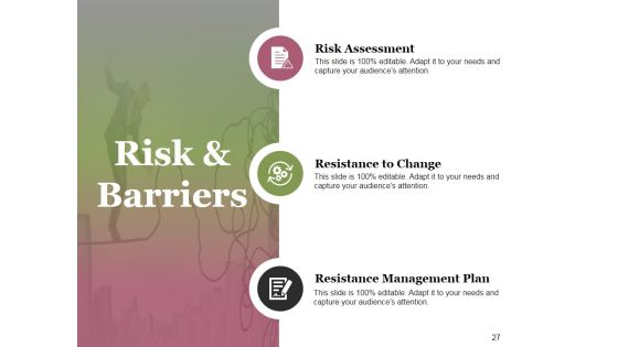 Change Control Process Ppt PowerPoint Presentation Complete Deck With Slides Slide27