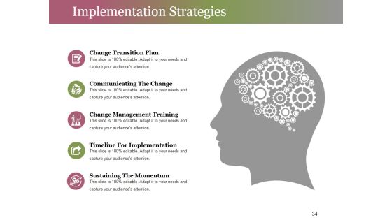 Change Control Process Ppt PowerPoint Presentation Complete Deck With Slides Slide34