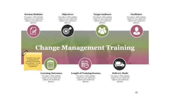 Change Control Process Ppt PowerPoint Presentation Complete Deck With Slides Slide43