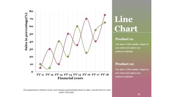 Change Control Process Ppt PowerPoint Presentation Complete Deck With Slides Slide58