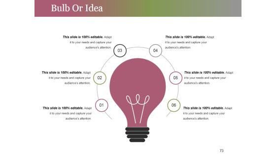 Change Control Process Ppt PowerPoint Presentation Complete Deck With Slides Slide73