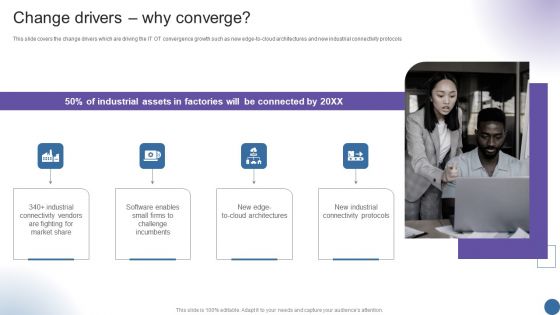 Change Drivers Why Converge Managing Organizational Transformation Template PDF