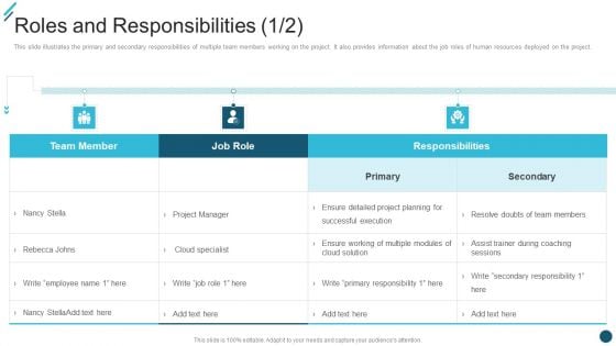 Change Execution Plan Roles And Responsibilities Ppt PowerPoint Presentation File Design Inspiration PDF Change Execution Plan Roles And Responsibilities Ppt PowerPoint Presentation File Design Inspiration PDF