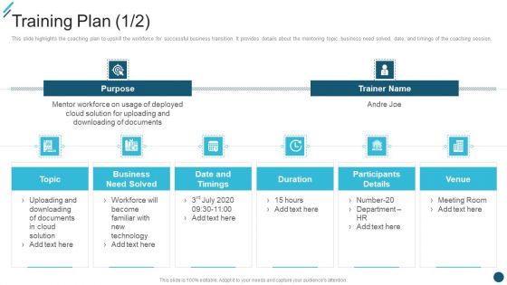 Change Execution Plan Training Plan Ppt PowerPoint Presentation File Aids PDF Change Execution Plan Training Plan Ppt PowerPoint Presentation File Aids PDF