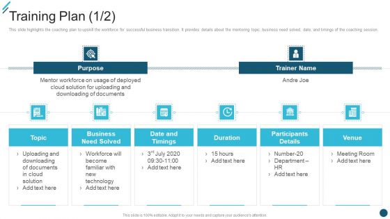 Change Execution Plan Training Plan Ppt PowerPoint Presentation File Aids PDF