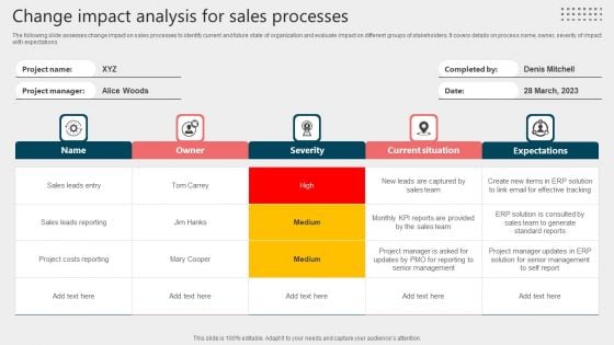 Change Impact Analysis For Sales Processes Brochure PDF Change Impact Analysis For Sales Processes Brochure PDF