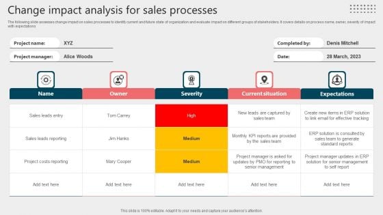 Change Impact Analysis For Sales Processes Brochure PDF