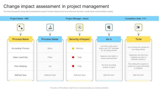 Change Impact Assessment In Project Management Ppt PowerPoint Presentation Infographics Model PDF