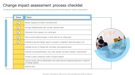 Change Impact Assessment Process Checklist Ppt PowerPoint Presentation Show Clipart Images PDF Change Impact Assessment Process Checklist Ppt PowerPoint Presentation Show Clipart Images PDF