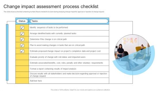 Change Impact Assessment Process Checklist Ppt PowerPoint Presentation Show Clipart Images PDF