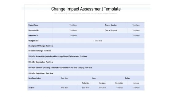 Change Impact Assessment Template Ppt PowerPoint Presentation Infographics Design Inspiration PDF