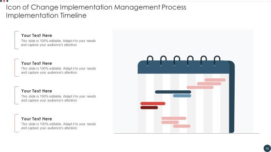 Change Implementation Management Process Ppt PowerPoint Presentation Complete With Slides Slide18