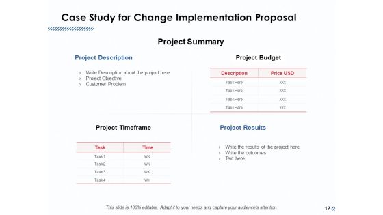 Change Implementation Proposal Ppt PowerPoint Presentation Complete Deck With Slides Slide12