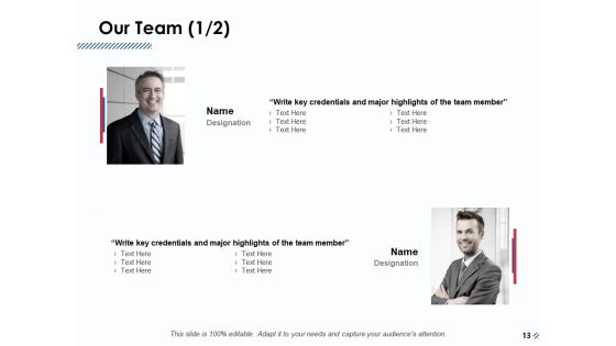 Change Implementation Proposal Ppt PowerPoint Presentation Complete Deck With Slides Slide13