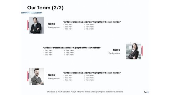 Change Implementation Proposal Ppt PowerPoint Presentation Complete Deck With Slides Slide14
