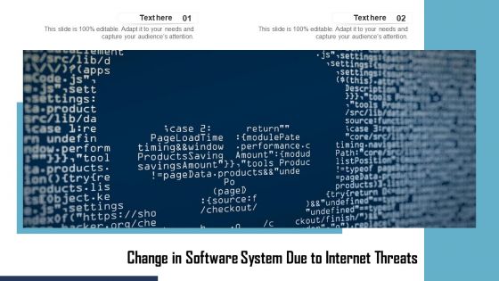 Change In Software System Due To Internet Threats Ppt PowerPoint Presentation File Visuals PDF