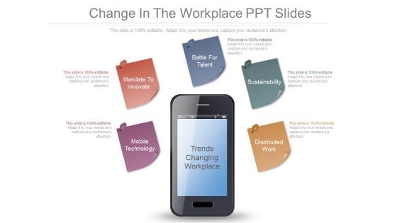 Change In The Workplace Ppt Slides