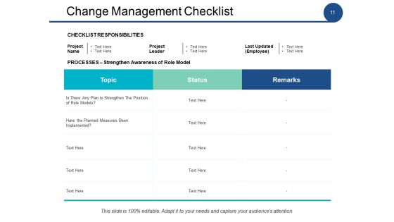 Change Management Analysis Ppt PowerPoint Presentation Complete Deck With Slides Slide11
