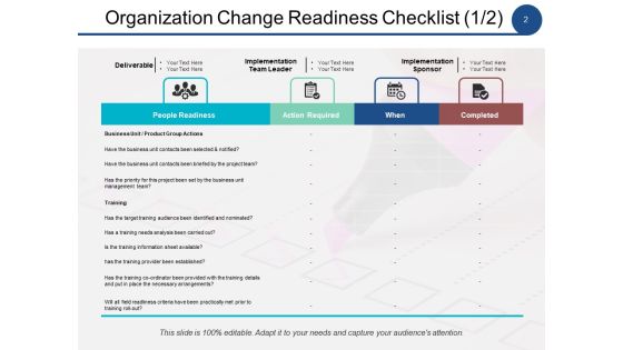 Change Management Analysis Ppt PowerPoint Presentation Complete Deck With Slides Slide02