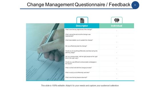 Change Management Analysis Ppt PowerPoint Presentation Complete Deck With Slides