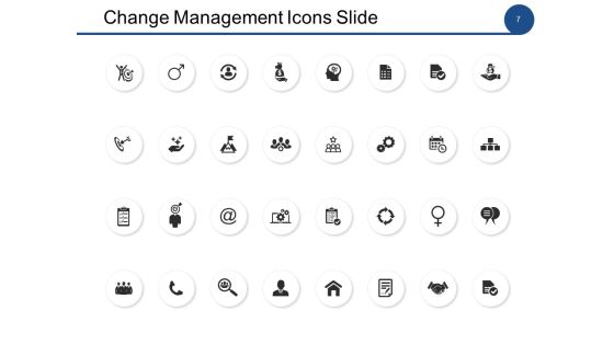Change Management Analysis Ppt PowerPoint Presentation Complete Deck With Slides Slide07