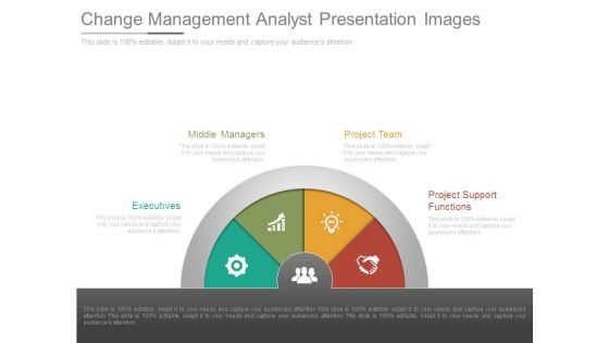 Change Management Analyst Presentation Images