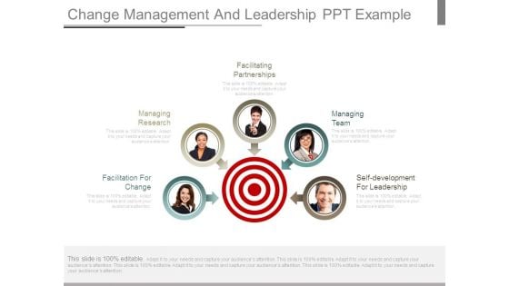 Change Management And Leadership Ppt Example