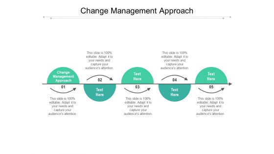 Change Management Approach Ppt PowerPoint Presentation Portfolio Guidelines Cpb Pdf