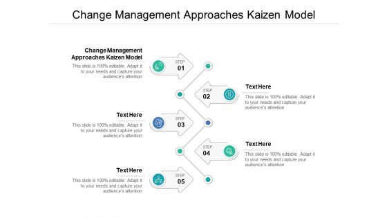 Change Management Approaches Kaizen Model Ppt PowerPoint Presentation Show Picture Cpb