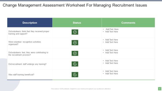 Change Management Assessment Ppt PowerPoint Presentation Complete With Slides Slide04