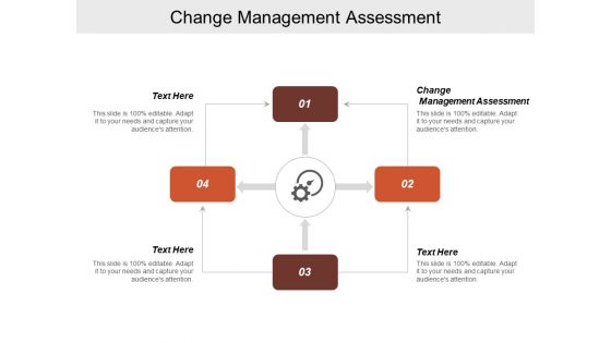 Change Management Assessment Ppt Powerpoint Presentation Inspiration Templates Cpb