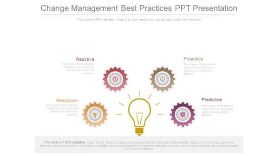 Change Management Best Practices Ppt Presentation