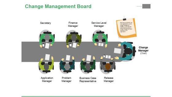 Change Management Board Ppt PowerPoint Presentation Outline Introduction Change Management Board Ppt PowerPoint Presentation Outline Introduction