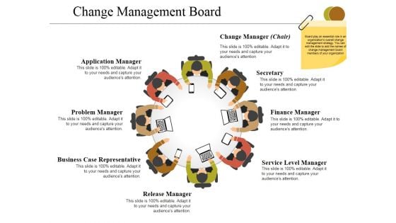 Change Management Board Ppt PowerPoint Presentation Pictures Example Topics