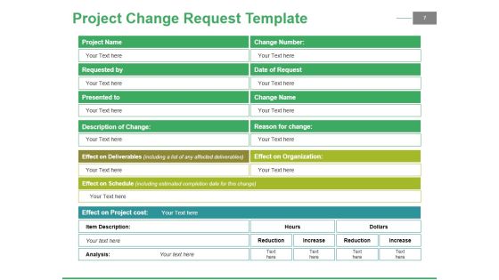 Change Management Budgeting Ppt PowerPoint Presentation Complete Deck With Slides Slide07