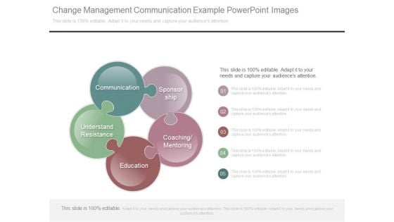 Change Management Communication Example Powerpoint Images