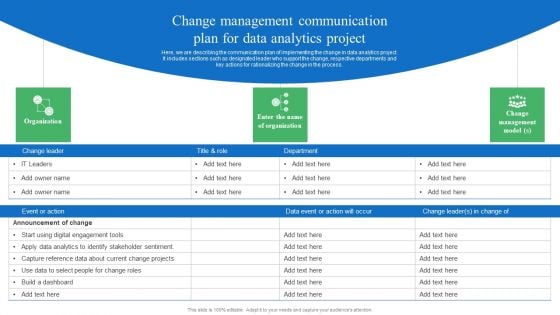 Change Management Communication Plan For Data Analytics Project Formats PDF