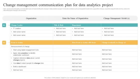 Change Management Communication Plan For Data Analytics Project Topics PDF Change Management Communication Plan For Data Analytics Project Topics PDF