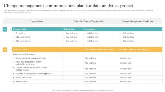 Change Management Communication Plan For Data Analytics Project Topics PDF