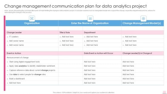 Change Management Communication Plan For Data Business Analysis Modification Toolkit Summary PDF