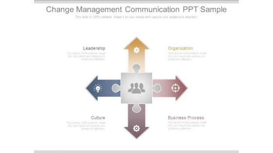 Change Management Communication Ppt Sample