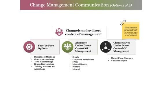 Change Management Communication Template 2 Ppt PowerPoint Presentation Ideas