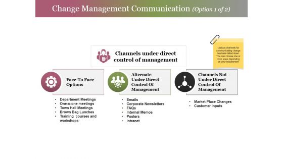 Change Management Communication Template 2 Ppt PowerPoint Presentation Ideas