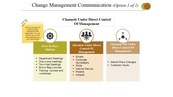 Change Management Communication Template 3 Ppt PowerPoint Presentation Gallery Graphic Images