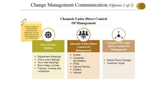 Change Management Communication Template 3 Ppt PowerPoint Presentation Gallery Graphic Images Change Management Communication Template 3 Ppt PowerPoint Presentation Gallery Graphic Images
