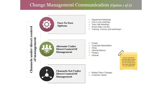 Change Management Communication Template 3 Ppt PowerPoint Presentation Infographics Clipart Images