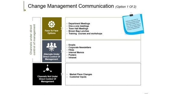 Change Management Communication Template 3 Ppt PowerPoint Presentation Show Guide