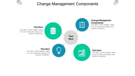 Change Management Components Ppt PowerPoint Presentation Slides Tips Cpb