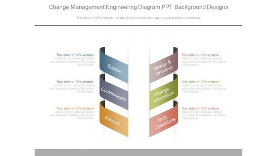 Change Management Engineering Diagram Ppt Background Designs