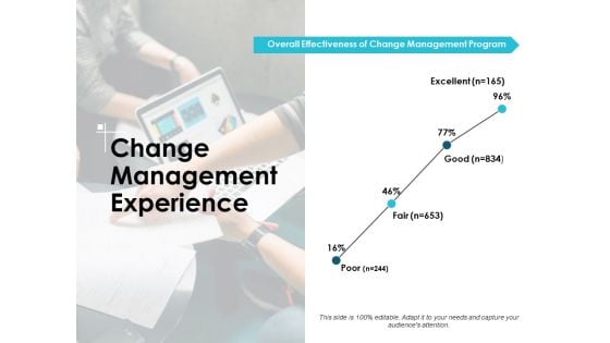 Change Management Experience Ppt PowerPoint Presentation Portfolio Vector